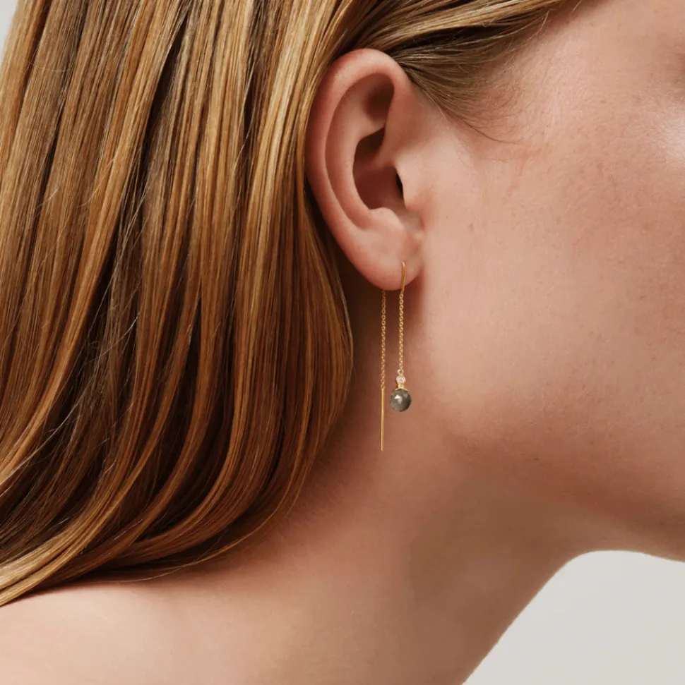 Julie Sandlau – Berry Chain Earrings – Ice Blue