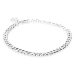 Susanne Friis Bjørner – Armbånd i sølv – Panser