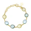 Susanne Friis Bjørner – Armbånd 16-20 cm, forgyldt sølv, 10×12 mm cabochon grøn kvarts, lemonkvarts, syntetisk blå topas